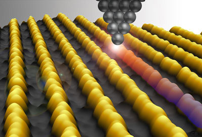 In nanowires made from gold atoms, electrons can only move in very narrow lanes, resulting in congestion