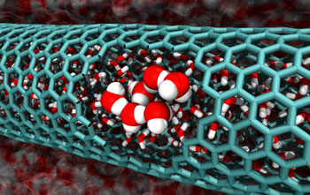 cutaway of a 2.0 nanometer-diameter carbon nanotube, revealing confined water molecules