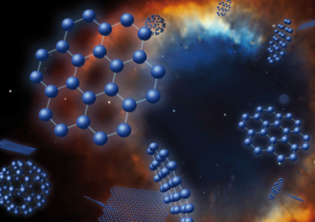 n artist's concept of graphene, buckyballs and C70 superimposed on an image of the Helix planetary nebula