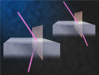 The beam of light enters the metal and is refracted into the opposite direction (left) compared to the usual behavior of light in materials (right)