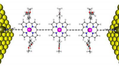 Gold surfaces joint by three units of porphyrin