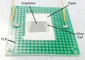 graphene-based thermoacoustic speaker