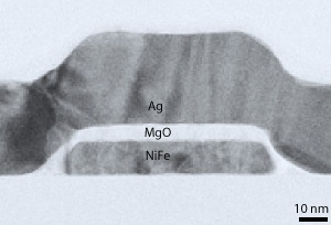 A cross-sectional transmission electron microscopy image of the NiFe/MgO/Ag junction