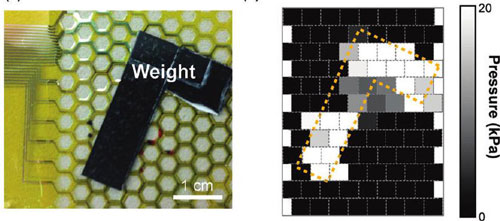  Optical image of e-skin with an L-shaped object placed on top
