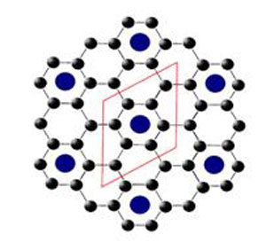 potassium superlattice formed on graphene