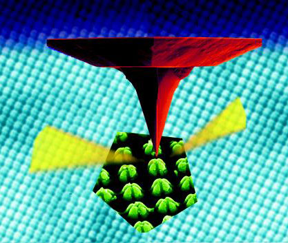 Dreidimensionale Nanostrukturen