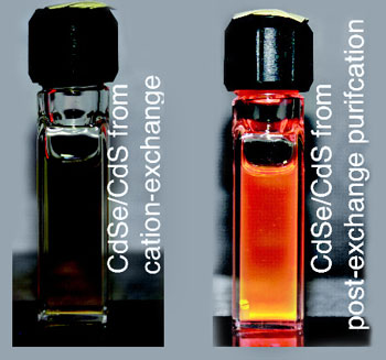 Luminescence of CdSe/CuS nanocrystals prepared by cation-exchange