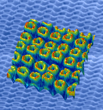 Ferroelectric nanostructures