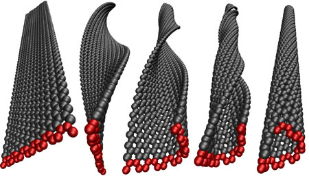 Graphene nanoribbons can be transformed into carbon nanotubes by twisting