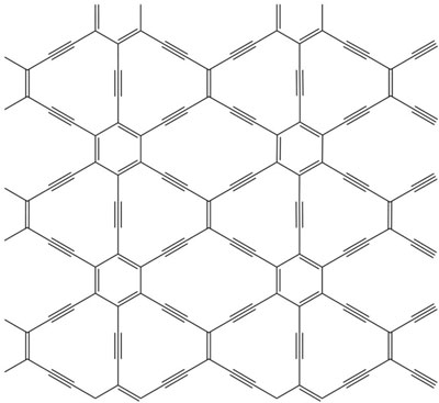 Stretched honeycomb. The carbon lattice in this 6,6,12-graphyne has a rectangular symmetry, unlike the hexagonal symmetry of graphene
