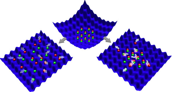 A system of fermionic atoms in an optical lattice