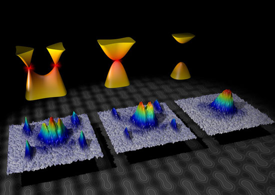 By loading ultracold atoms into an optical lattice, one can simulate electronic properties of graphene