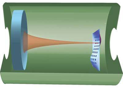 in this  optical cavity the laser light resonates between the fixed mirror on the left and a single grating on the membrane at right