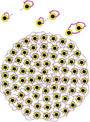 cloud ball of short-circuited aerosol nanobatteries