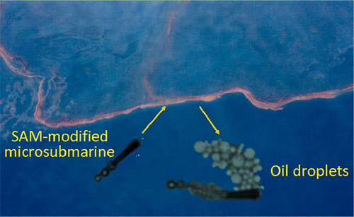 microsubmarine for oil spill cleanup