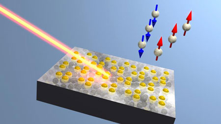 Electron Spins Separated on a Semiconductor Surface