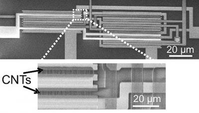 electron microscope image showing carbon nanotube transistors (CNTs) arranged in an integrated logic circuit
