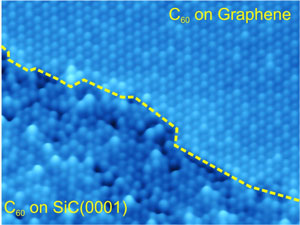 STM three-dimensional rendered image of a C60 self-assembled monolayer at a domain boundary of graphene and bare SiC(0001)