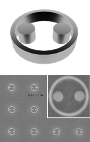 dual-disk ring plasmonic nanostructure