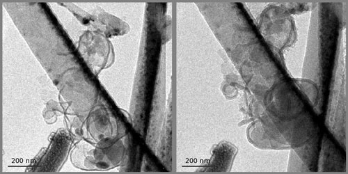 silicon nanoparticles inside carbon shells