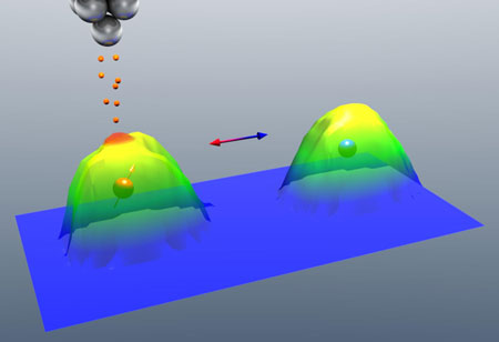 Using a scanning tunneling microscope tip, defined electricity pulses were applied to the molecule, which switches between different magnetic states