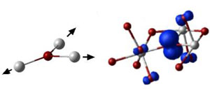 displacement of hafnium atoms
