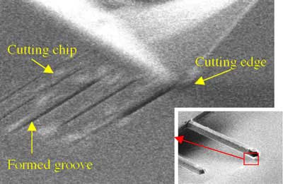 nano-cutting process