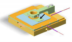 Schematic of the HistoMag magnetic microscope