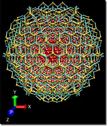 Atomic structure of quantum dot