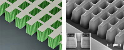 3-D fishnet metamaterial that can achieve a negative index of refraction at optical frequencies