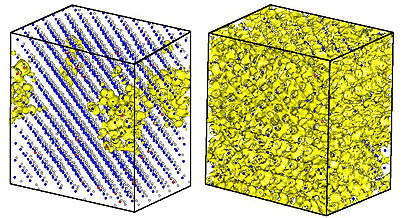 Isosurface plots (yellow) show the electron wavefunction squares for the bottom of the conduction band (left) and the top of the oxygen-induced band (right)