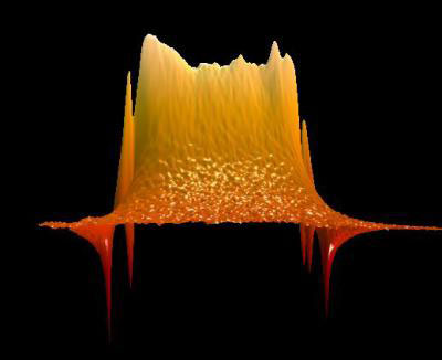 Confocal Raman microscopy image of stress in a silicon crystal caused by indentation with a 20-micrometer-long wedge