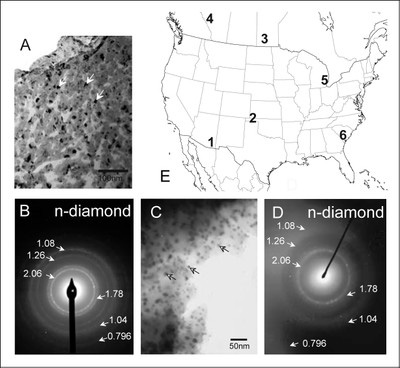 Map shows currently known distribution of nanodiamonds in Younger Dryas Boundary sediments across North America