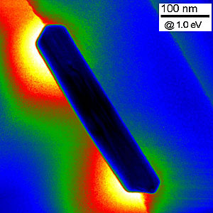 Oberflächenplasmon auf einem Goldteilchen im Nanometer-Bereich