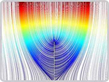 Simulation of the electric field surrounding a single MWCNT
in vacuum.