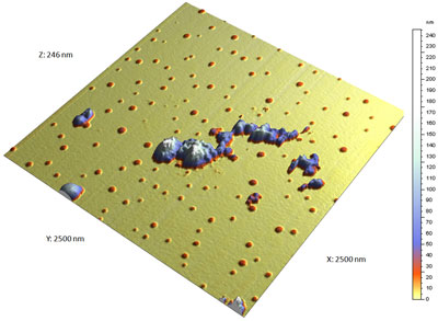 NanoFeu programme. MountainsMap 3D image of a surface impacted by nanoparticles produced during the combustion of nanocharged polymers