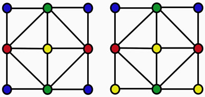 Two of 1152 different ways to color the nodes of the same lattice. Nodes connected by a line may not have the same color
