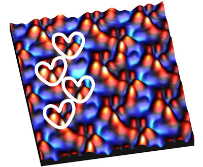 Ein Nano-Herzen-Gitter aus Silizium, das via Selbstorganisation entstanden und mit dem Rastertunnelmikroskop aufgenommen worden ist
