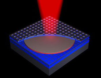 on-chip laser design