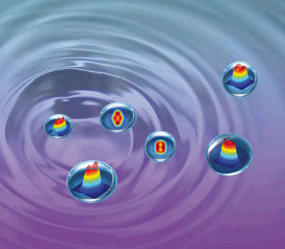 Artist's impression showing the molecular states of the nucleus in a liquid