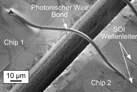 The wire bond is adapted to the position and orientation of the chips