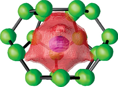 X-ray visualization of the interaction area (red) of a guest atom (pink) surrounded by the cage atoms (green)
