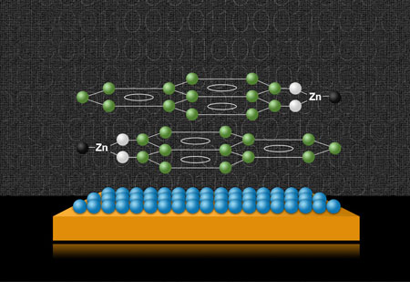 graphene fragments attached to zinc atoms