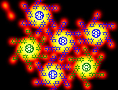 UHV STM image of C60-Pn in-plane chiral heterojunctions, overlaid with molecular models