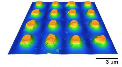atomic force microscope image of plasmonic semiconductor microparticles