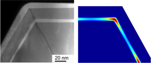  cross-sectional electron microscope images show a quantum well tube nanowireâ€™s hexagonal facets and crystal quality