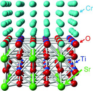 In-diffused Cr atoms stabilise and dope with electrons the interface between a thin Cr film and SrTiO3 substrate