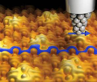 Computerised simulation of TCNQ molecules on graphene layer