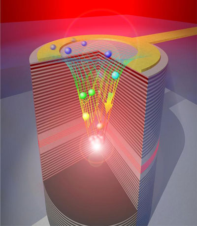 electrically driven polariton laser