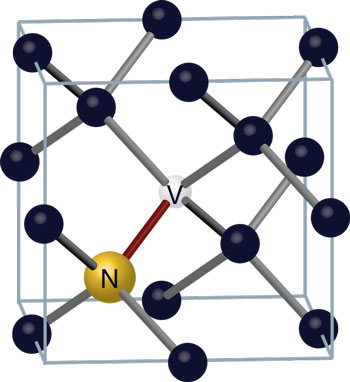nitrogen-vacancy center in the atomic arrangement of diamond